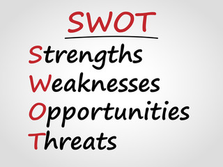 SWOT analysis graphic concept. Business and management analytics. Vector.