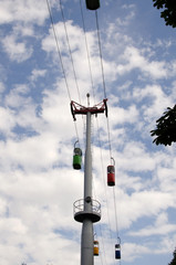 View to the cable railway