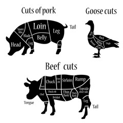 Beef, pork and goose cuts
