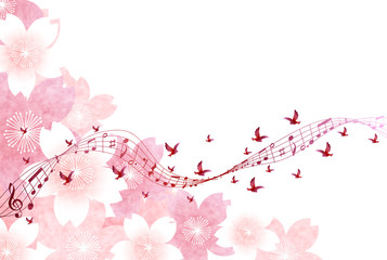 戌 年賀状 音符 背景 Wall Mural Wallpaper Murals J Boy