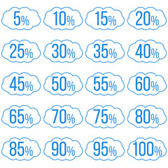 Discount price tags. Numbers and percent symbols in the clouds. Vector stickers.