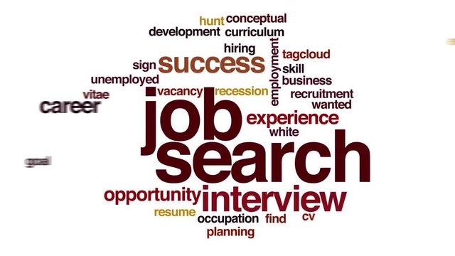 Job search animated word cloud.