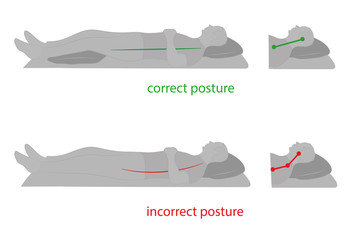 correct and incorrect position is to sleep on your back. vector illustration