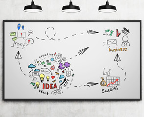 Business idea sketch on whiteboard