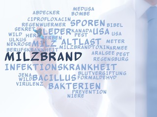 Milzbrand