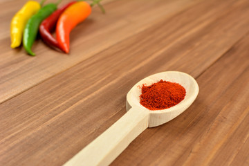Red paprika powder in wooden spoon and fresh chili peppers in background.