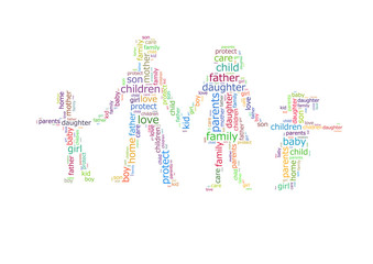 Family word cloud background