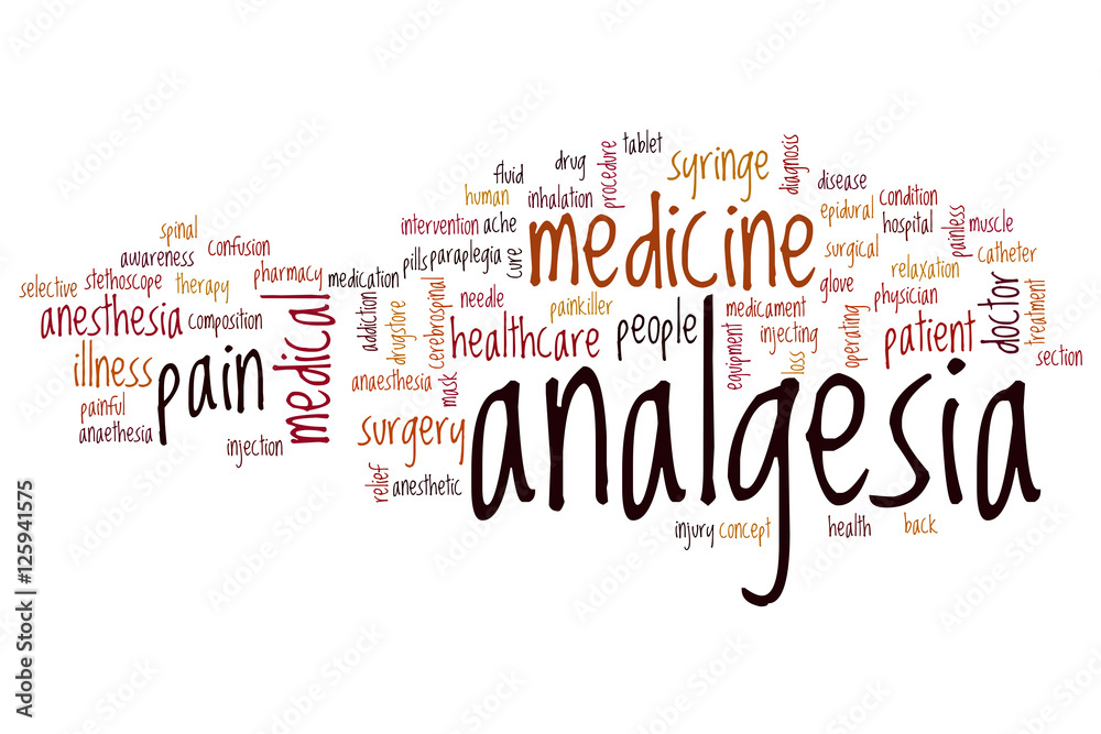 Poster analgesia word cloud