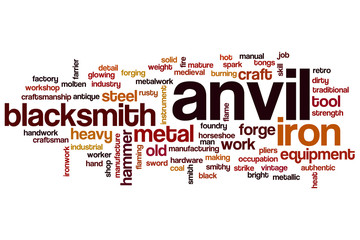 Anvil word cloud