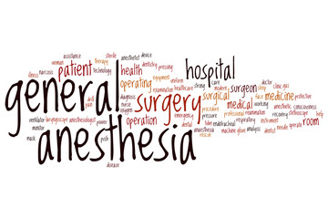 General anesthesia word cloud