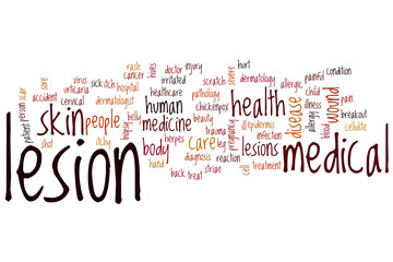 Lesion word cloud