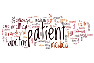 Patient word cloud