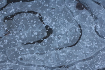 deep iced pool texture