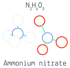 Ammonium nitrate N2H4O3 molecule