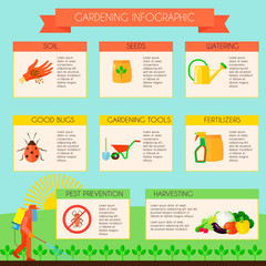 Fototapeta premium Gardening Infographic Set 