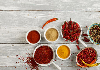 Hot spices