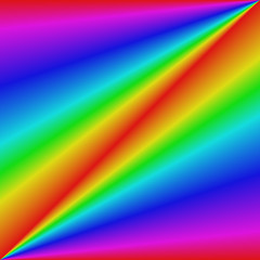 Gradient rainbow Z letter background design