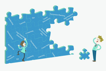 People Development Puzzle 3