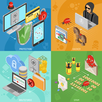 Internet Security Isometric square Banners