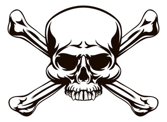 Skull and Cross Bones Sign