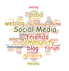 Social Media word cloud