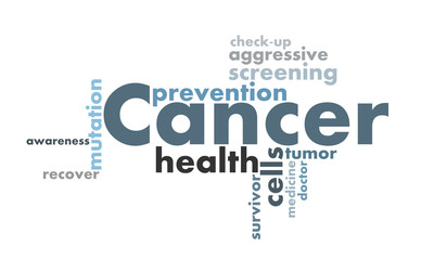 Cancer therapy word cloud