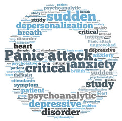 panic attack word cloud