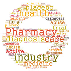 Pharmacy industry word cloud