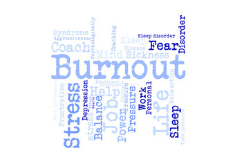 Burnout word cloud