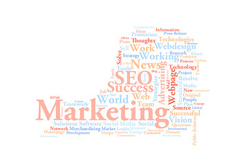 Marketing word cloud