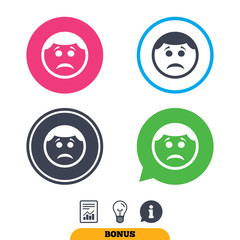 Sad face sign icon. Sadness depression chat symbol. Report document, information sign and light bulb icons. Vector