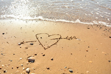 the inscription on the sand near the sea on a sunny day