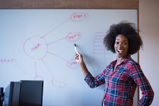 Black  Woman Writing On A White Board  In A Modern Office