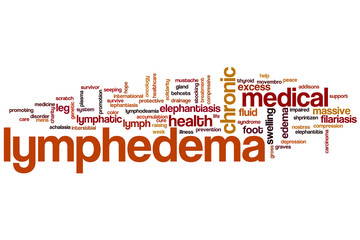 Lymphedema word cloud