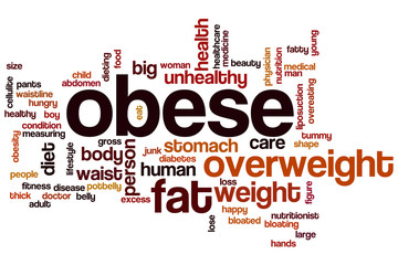 Obese word cloud