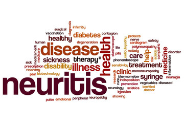 Obraz premium Neuritis word cloud