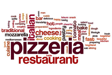 Pizzeria word cloud