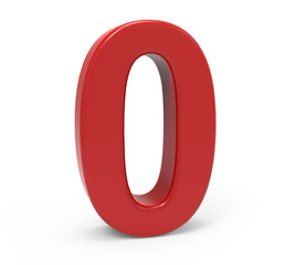 3d red number 0