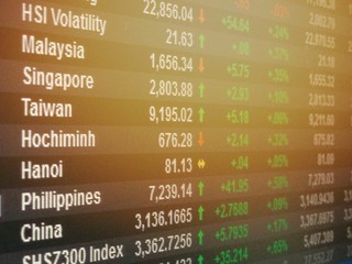 Business or finance background : Display of Asia Pacific stock market data on monitor, Asia Pacific display stock market chart
