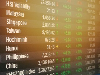 Fototapeta premium Business or finance background : Display of Asia Pacific stock market data on monitor, Asia Pacific display stock market chart 