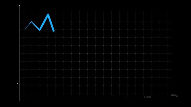 The Motion Chart. The animated diagram. Perfect for: infographics, social projects, presentations, business presentations, financial graphs and so on.