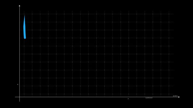The Motion Chart. The animated diagram. Perfect for: infographics, social projects, presentations, business presentations, financial graphs and so on.