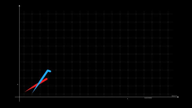 The Motion Chart. The animated diagram. Perfect for: infographics, social projects, presentations, business presentations, financial graphs and so on.