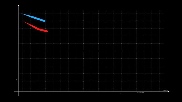 The Motion Chart. The animated diagram. Perfect for: infographics, social projects, presentations, business presentations, financial graphs and so on.