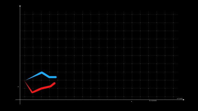 The Motion Chart. The animated diagram. Perfect for: infographics, social projects, presentations, business presentations, financial graphs and so on.