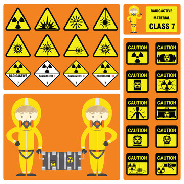 Dangerous Goods and Hazardous Materials - Set of Signs and Symbols of Radioactive Material Class with cute safety cartoon character and new symbol design