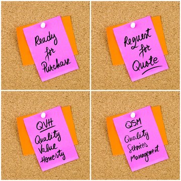 Collage of Business Acronyms written on paper note