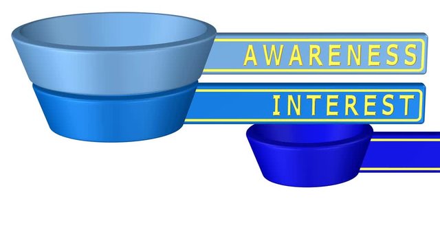 Concept: Purchase funnel. Kit 2 in 1. Purchase funnel turn around and Purchase funnel enter into a frame. Luma matte. 3D rendering.