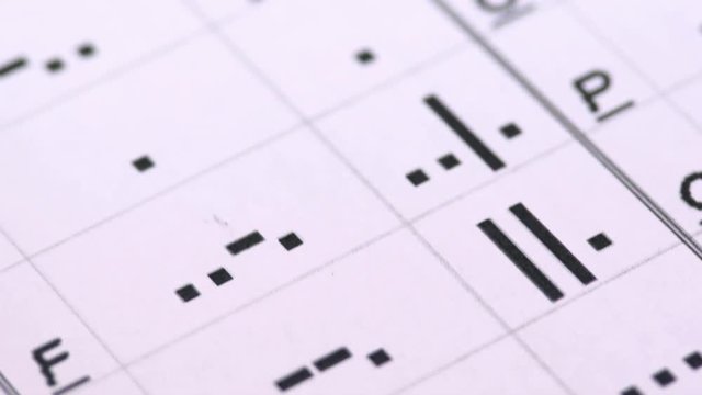 Close up footage of the Morse code symbols written on a paper, the shot is moving...