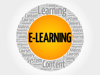 E-LEARNING circle word cloud, business concept